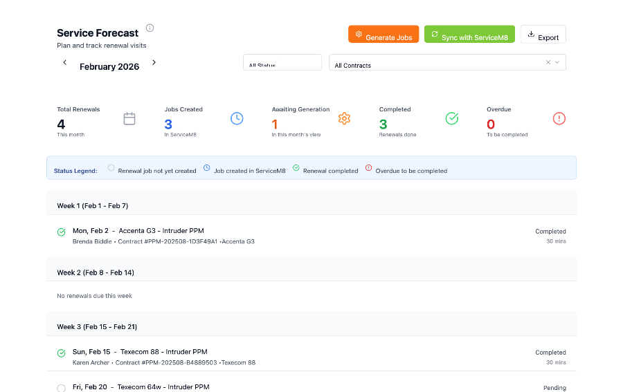 PPM Service Forecast Calendar