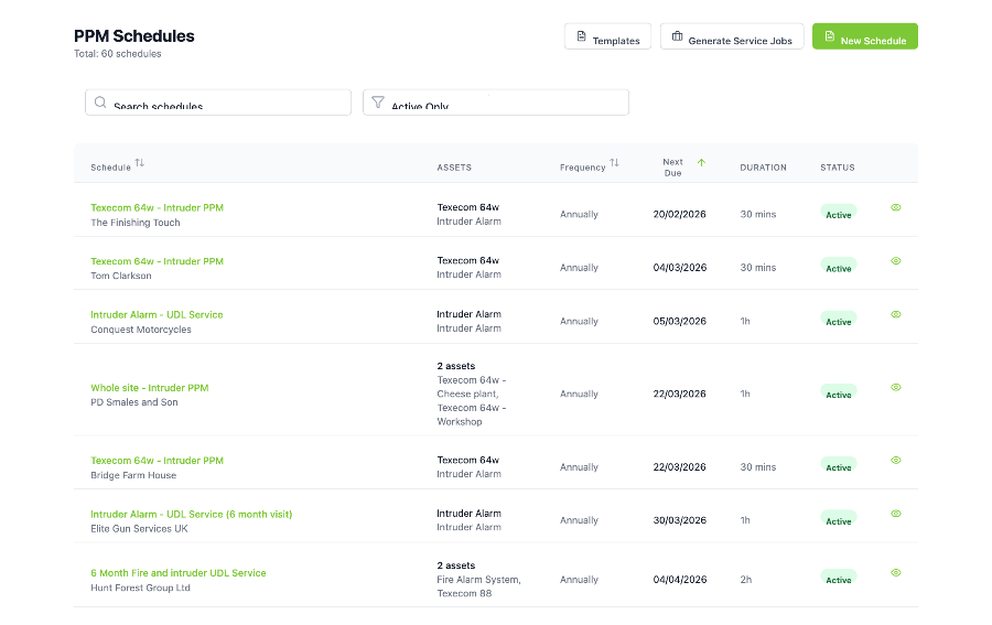 PPM Maintenance Schedules