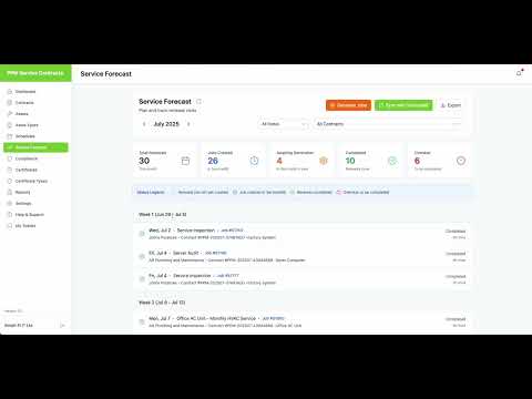 Part 4 — Generate Visits, Service Forecast and Asset History